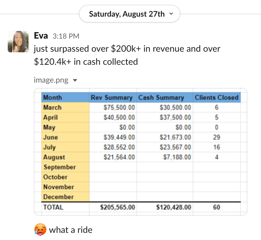 Remote Triaging - Eva