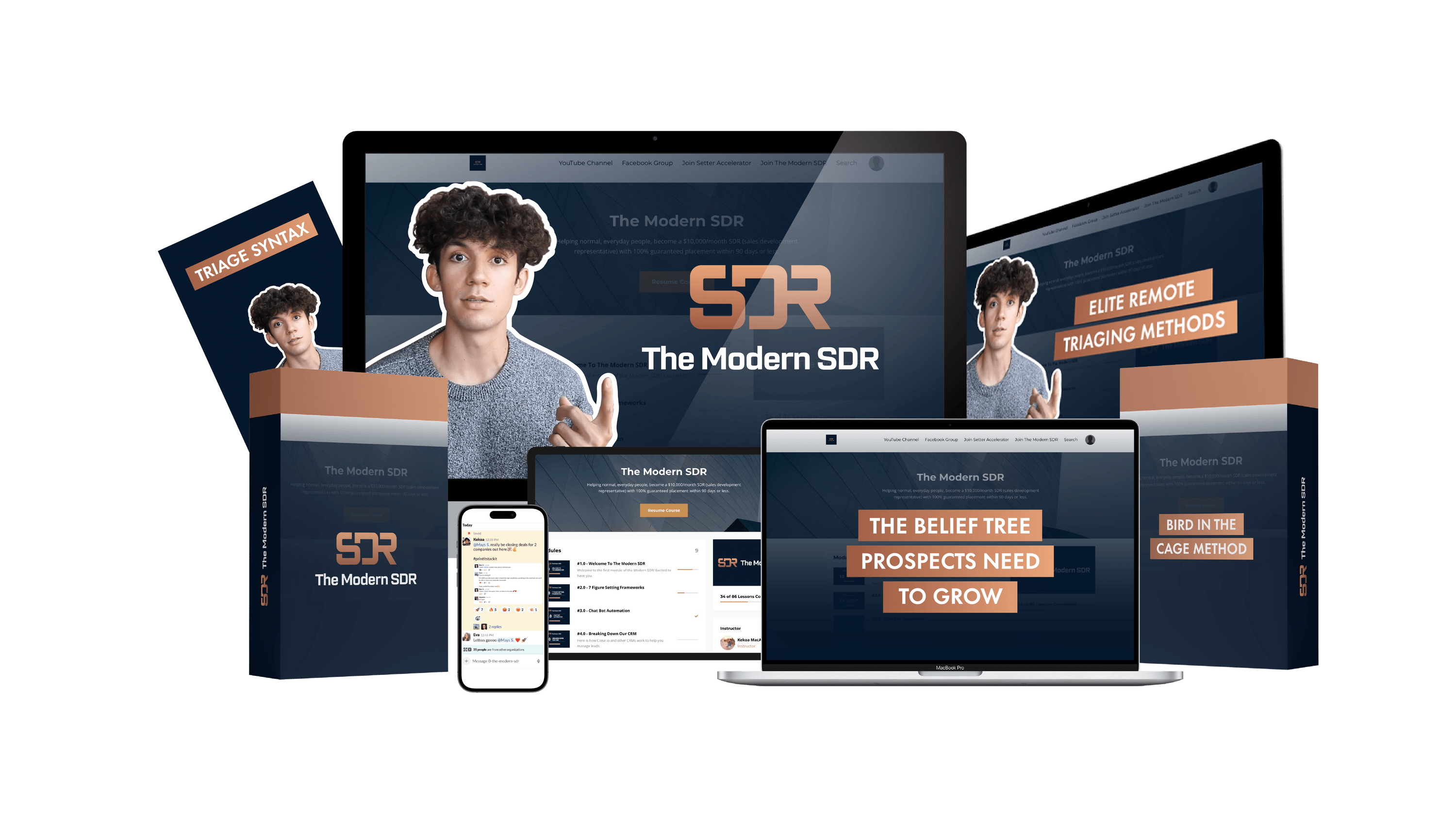 Mastery of Influence